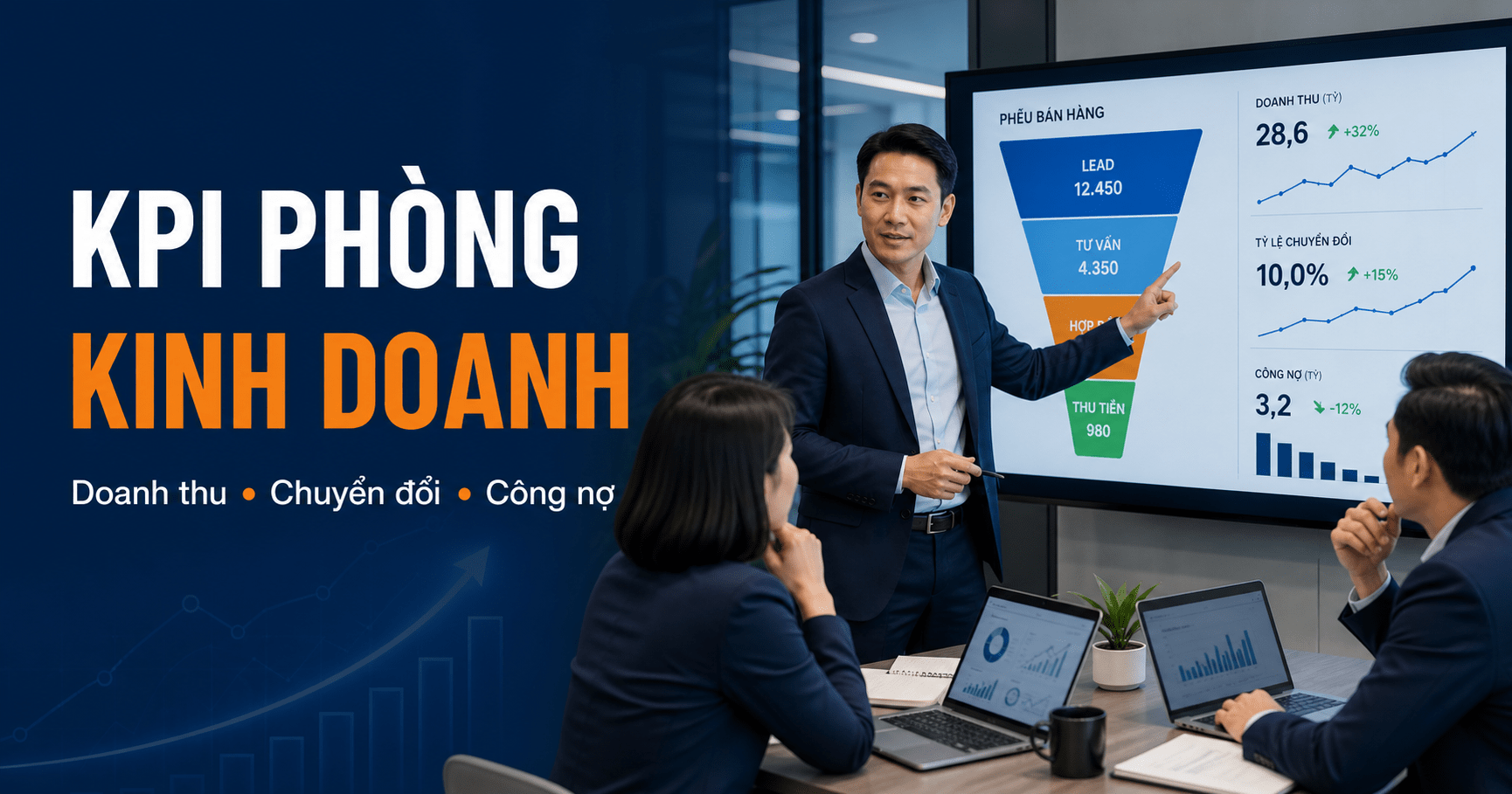 Mẫu KPI phòng Kinh doanh gồm doanh thu, khách hàng, tỷ lệ chuyển đổi, công nợ và chất lượng tư vấn. Có công thức, trọng số và cách chấm điểm.